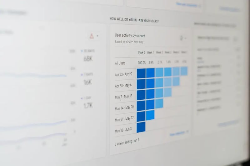 Marketing specialist reviewing bar charts on a bright analytics dashboard
