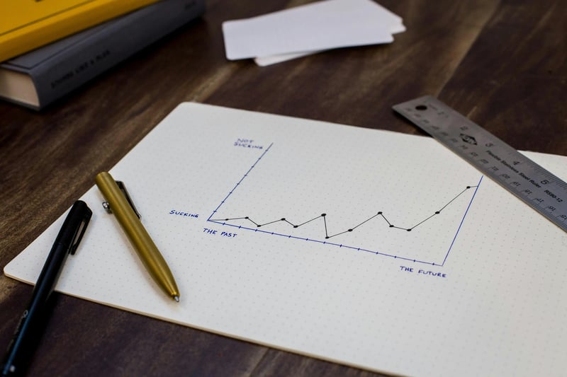 A team in a business strategy meeting looking at charts and graphs, discussing the importance of metrics.