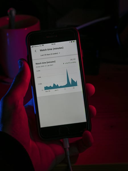 Advanced data analysis on computer screens showing marketing performance metrics